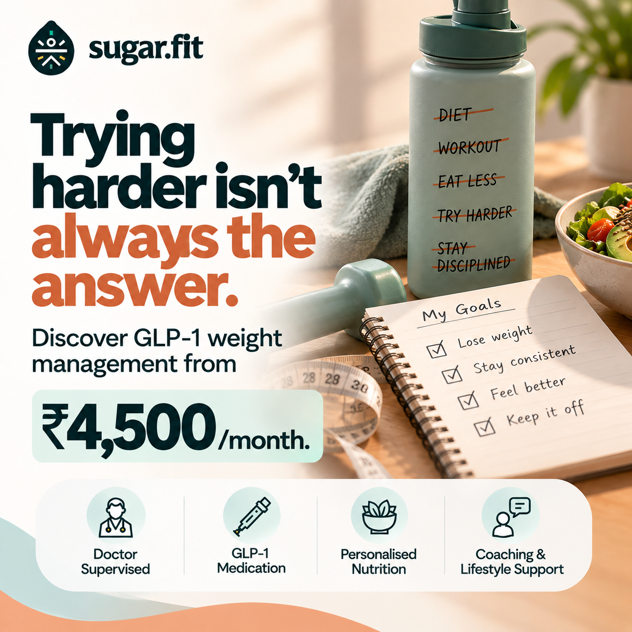 GLP Program By Sugar.Fit Facebook ad: Start your Weight Loss Journey