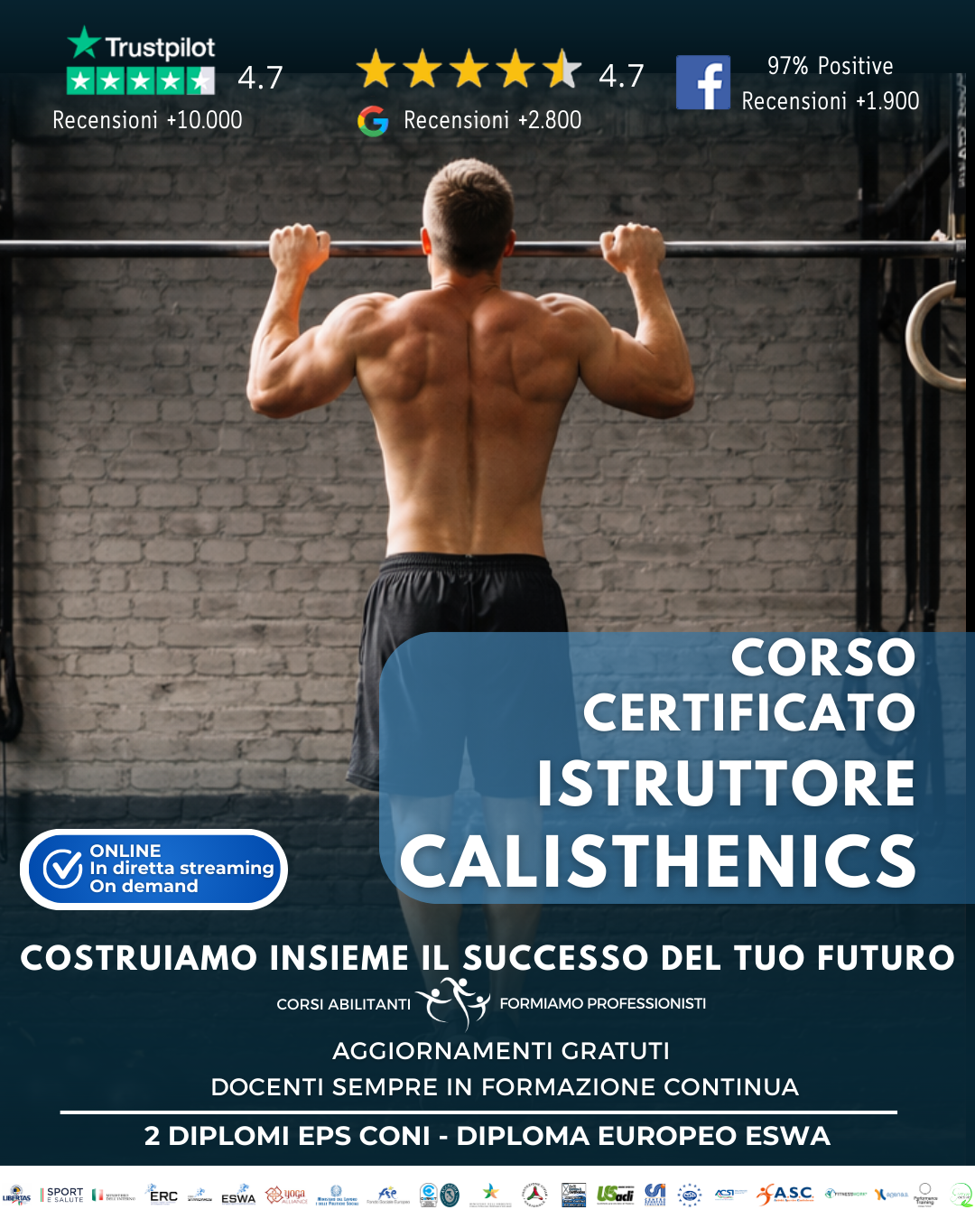 Accademia Italiana Fitness Facebook ad from Mar 9, 2026