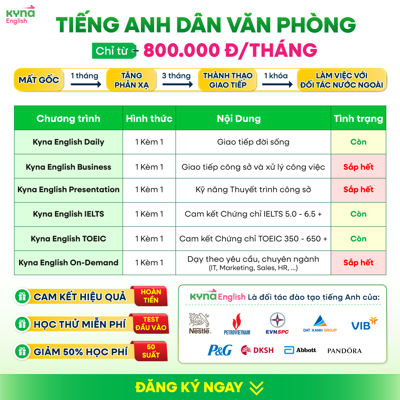 Kyna.vn Facebook ad