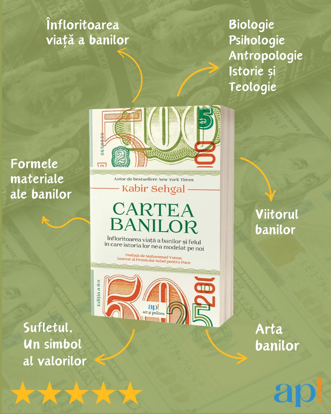 Editura ACT și Politon Facebook ad