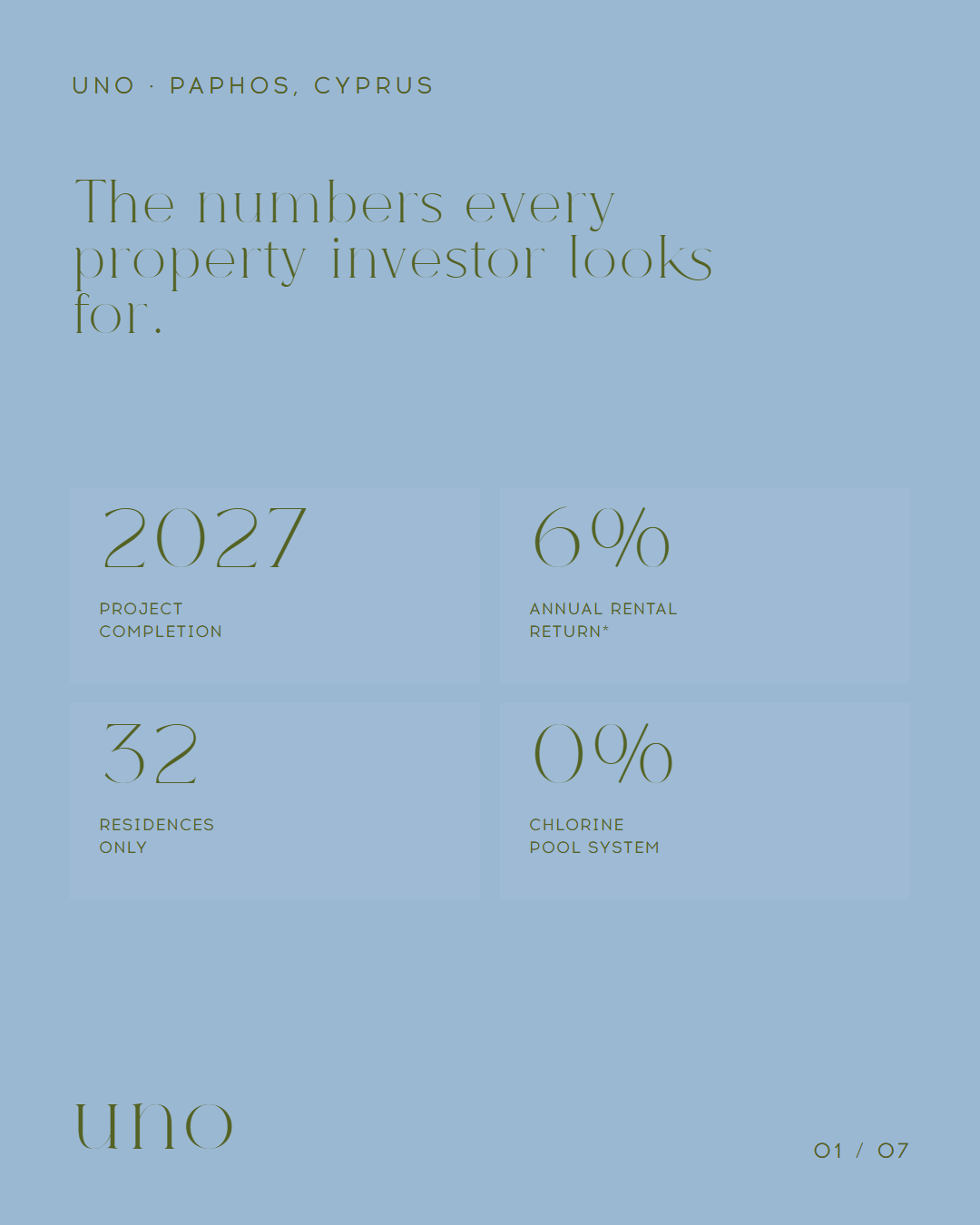 Reiwa Development Facebook ad: Discover UNO-a boutique collection of only 32 residences…