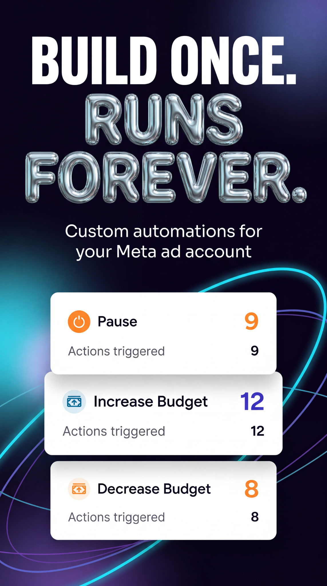 madgicx.com Facebook ad