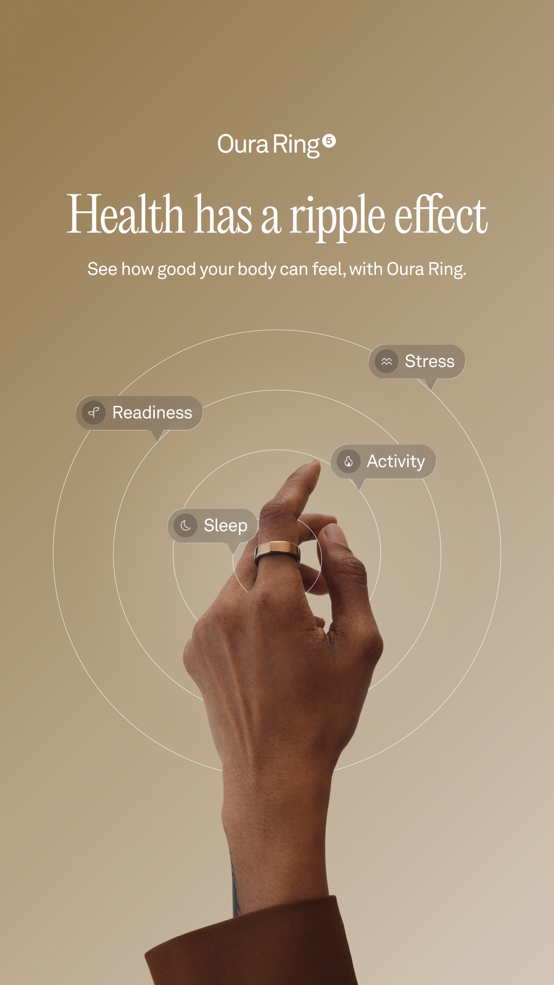 ŌURA Facebook ad: Small ring. Big health impact.