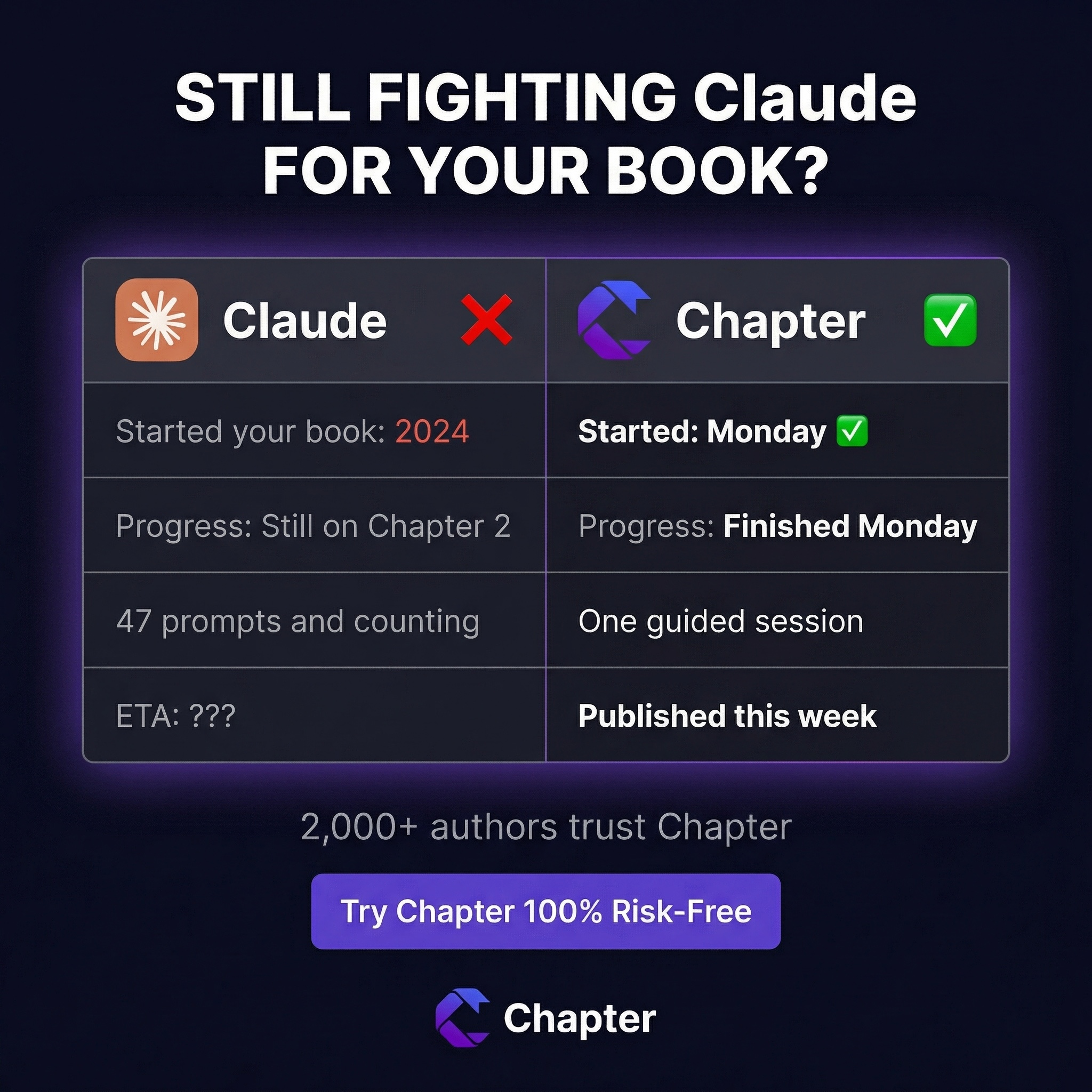 Chapter.pub Facebook ad