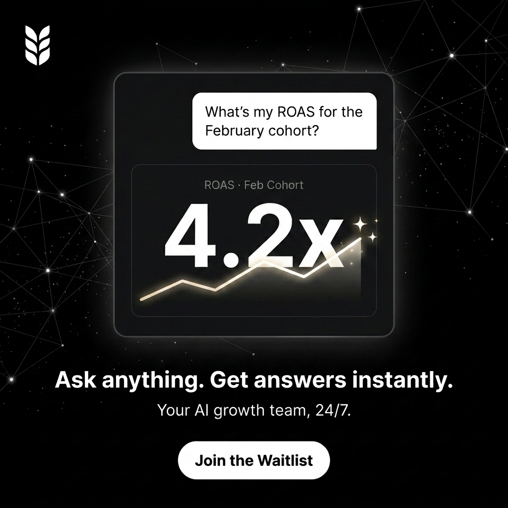 Harvest AI Facebook ad: Ask anything. Get answers instantly.