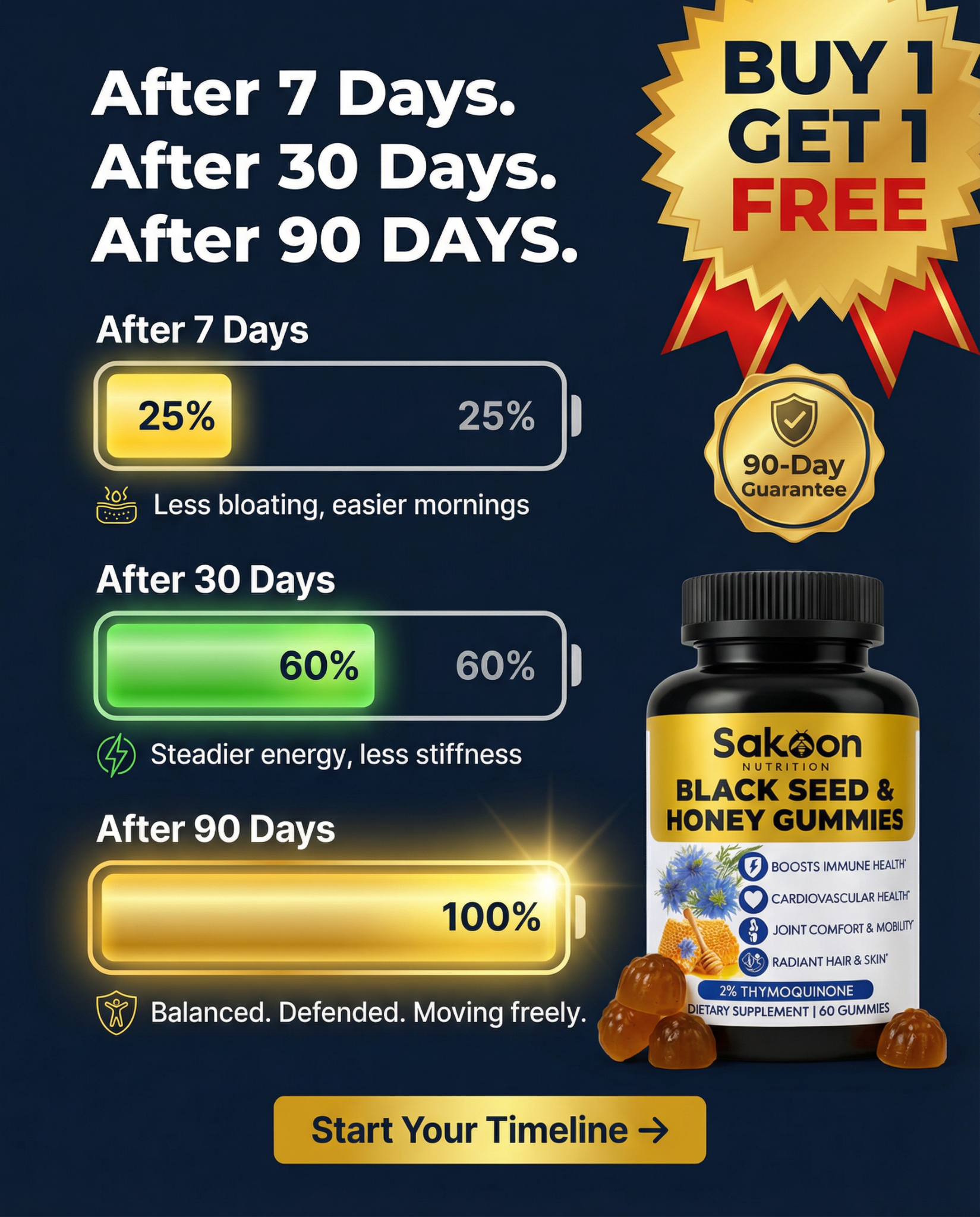 Sakoonnutrition Facebook ad