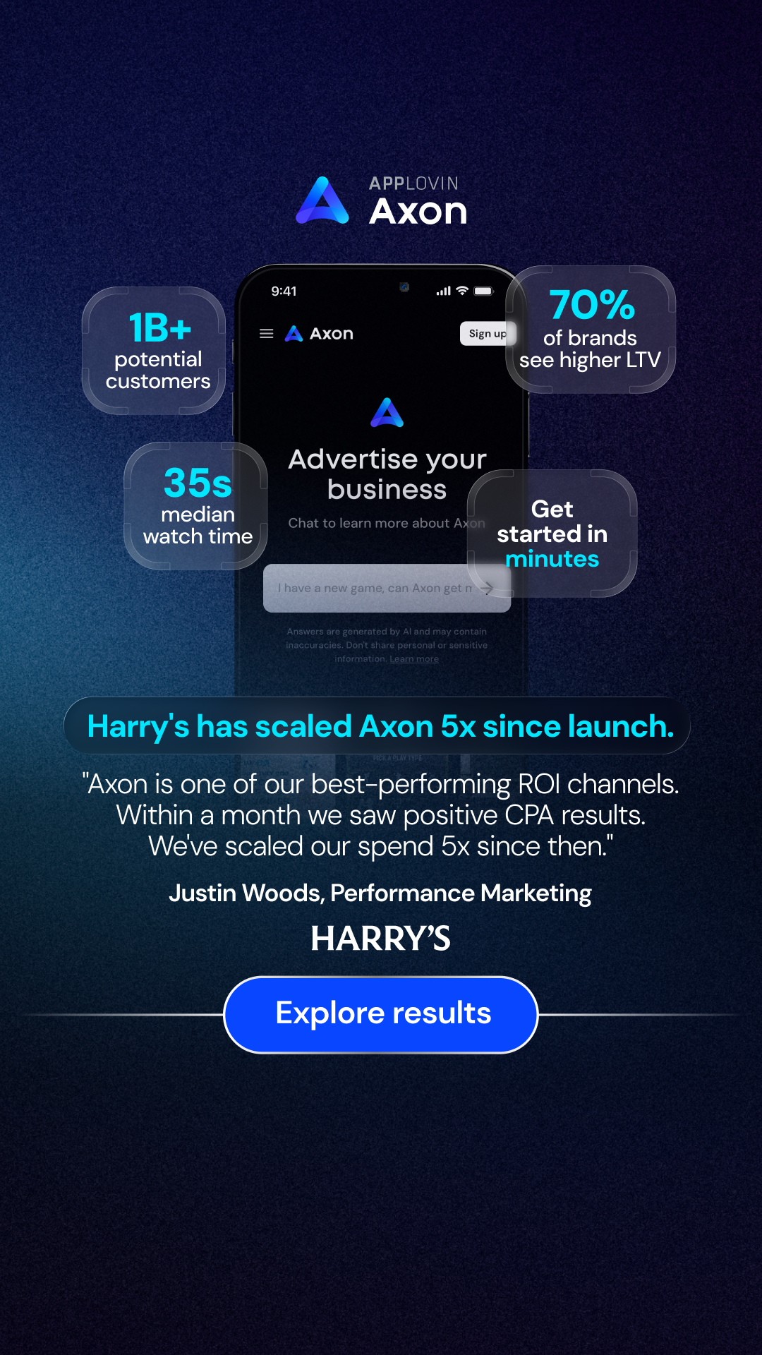 Axon.AI Facebook ad