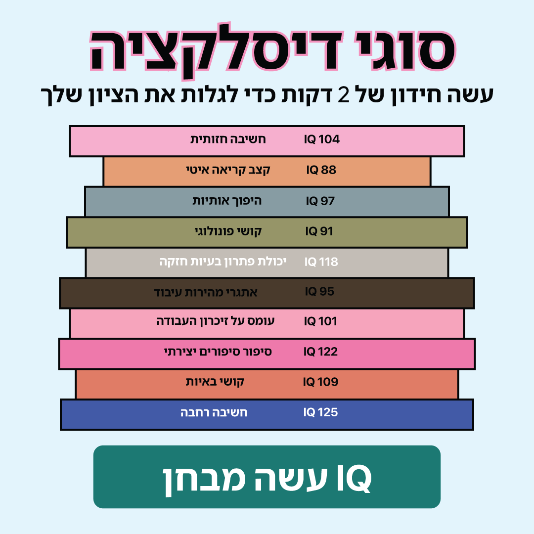 My IQ Facebook ad