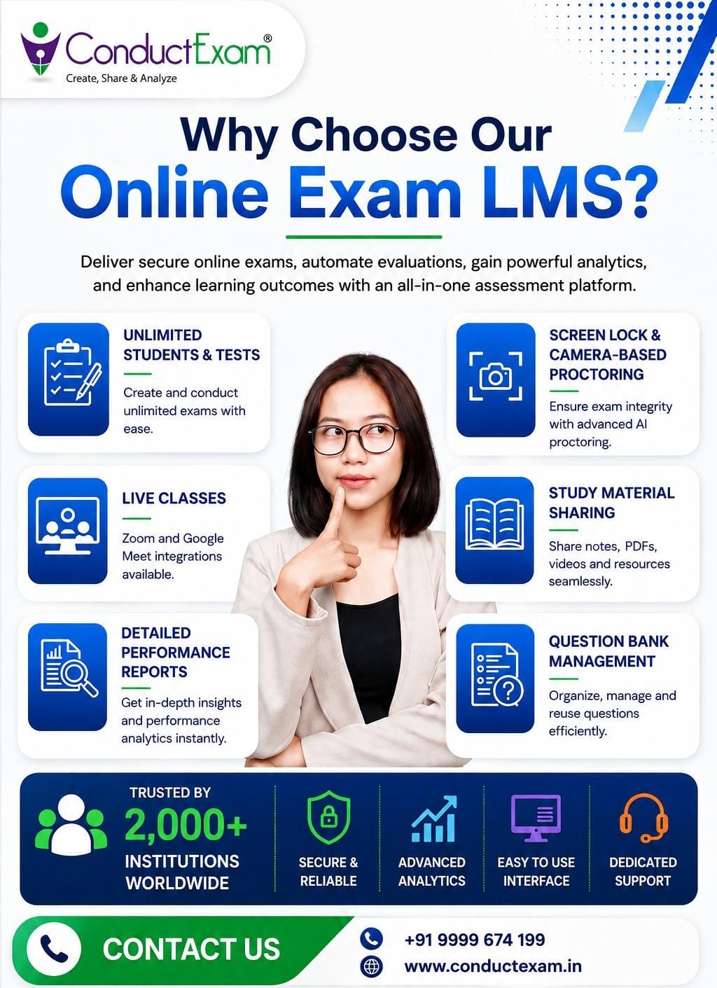 Online Exam Software - Conduct Exam Facebook ad: Get ConductExam LMS at ₹5,000