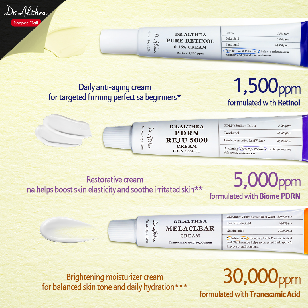 Dr.Althea Global Facebook ad