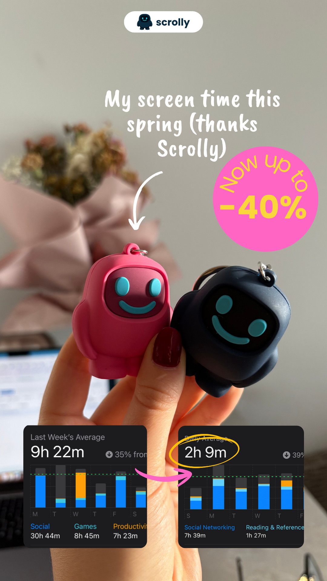 Scrolly Facebook ad