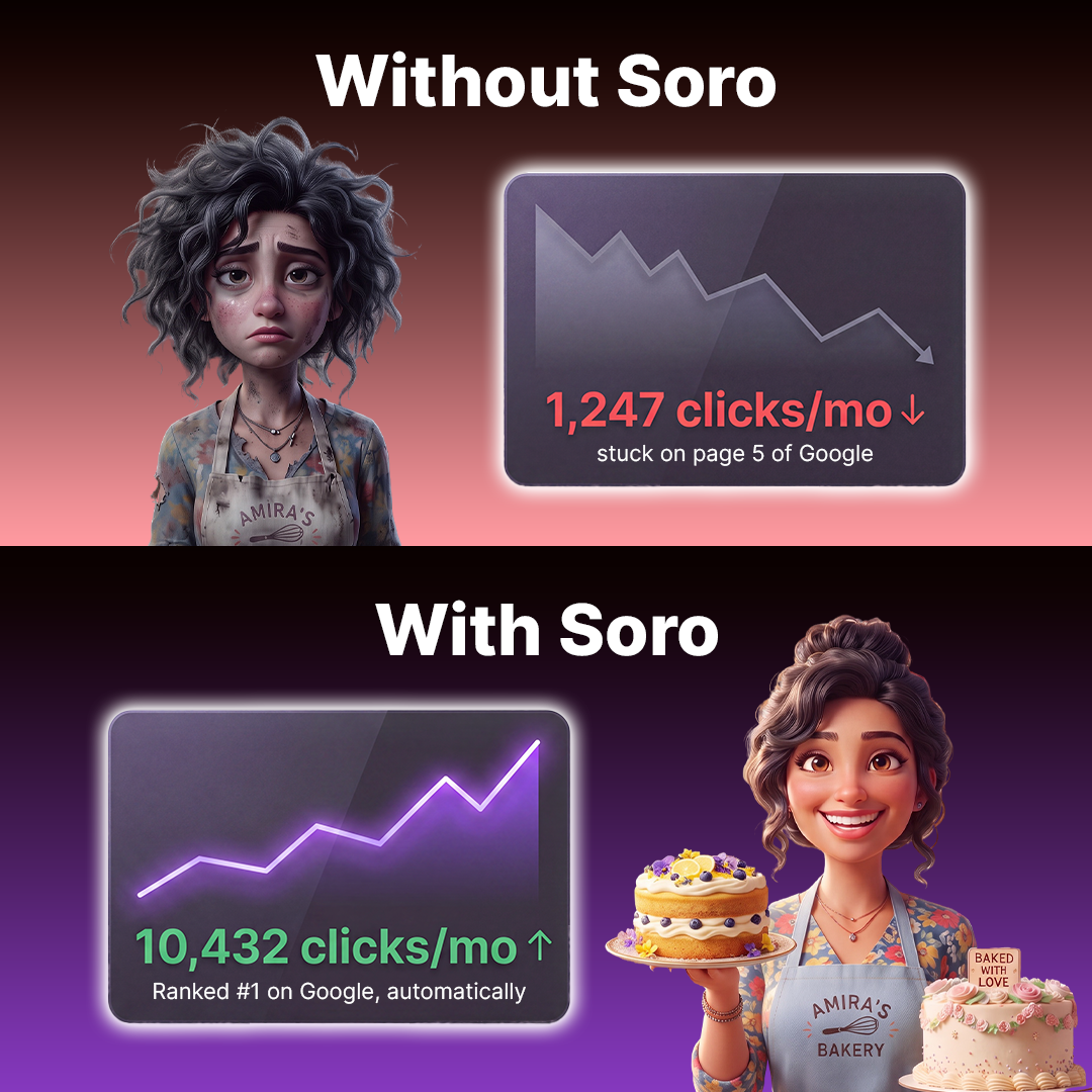 Soro SEO Facebook ad