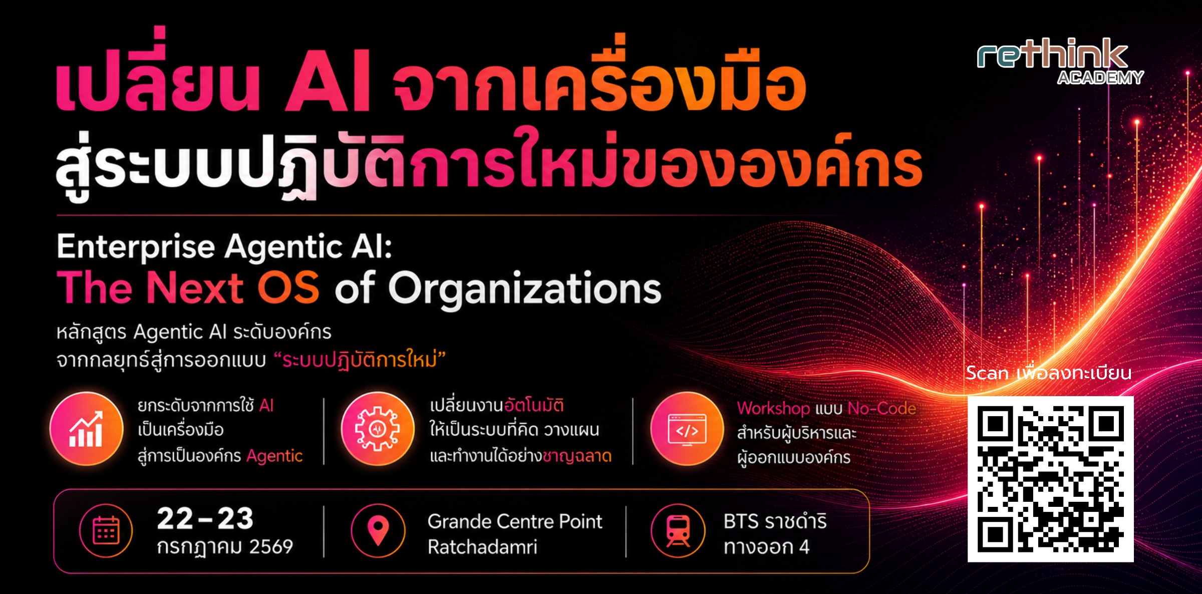 สมาคมผู้ใช้ดิจิทัลไทย - DUGA Facebook ad