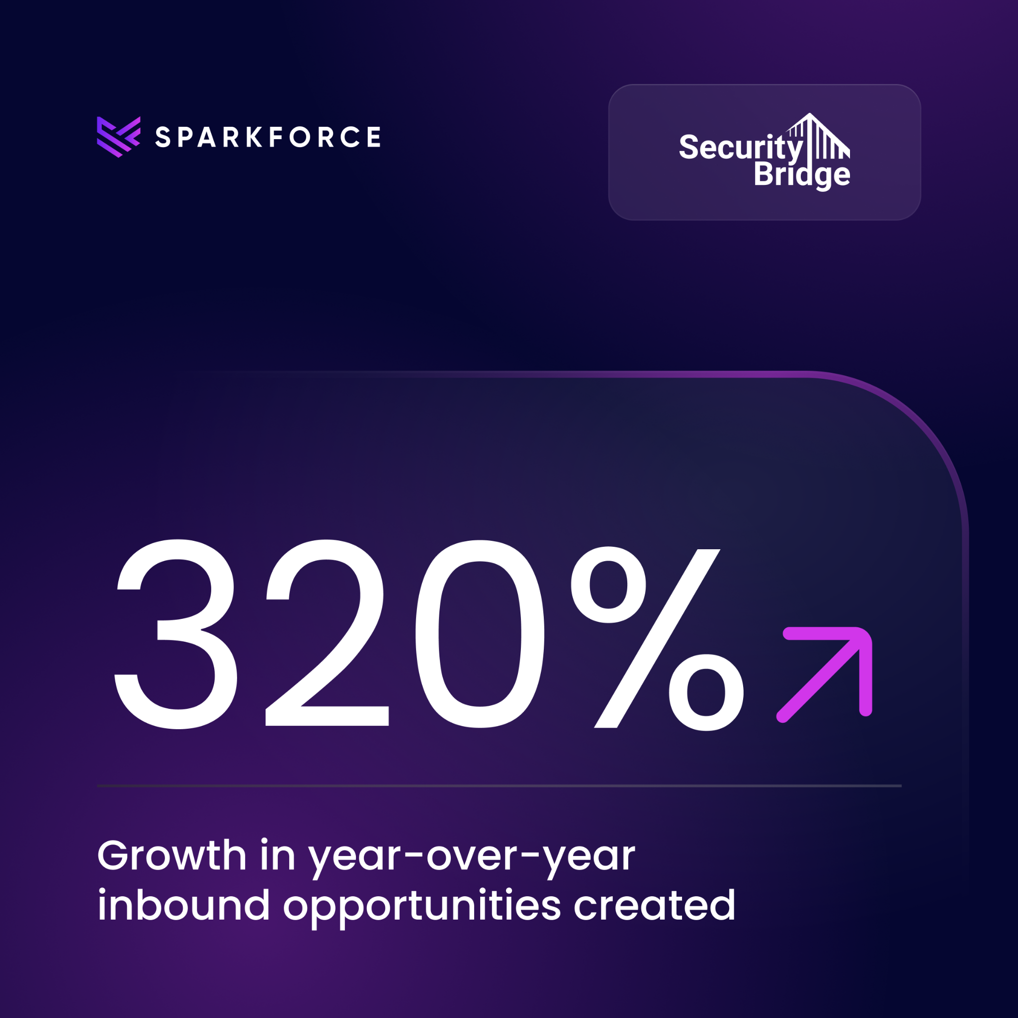 SparkForce Facebook ad: Pick an agency that's fluent in B2B SaaS.