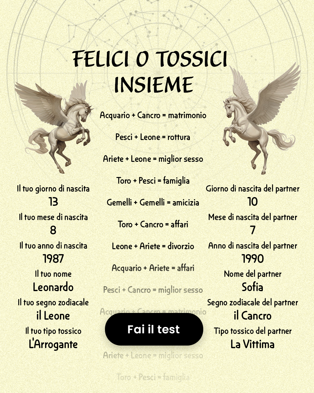 Astro: Astrology & Horoscope Facebook ad: Felici o tossici insieme?