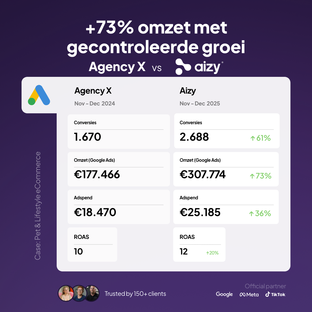 Aizy Facebook ad from Mar 26, 2026