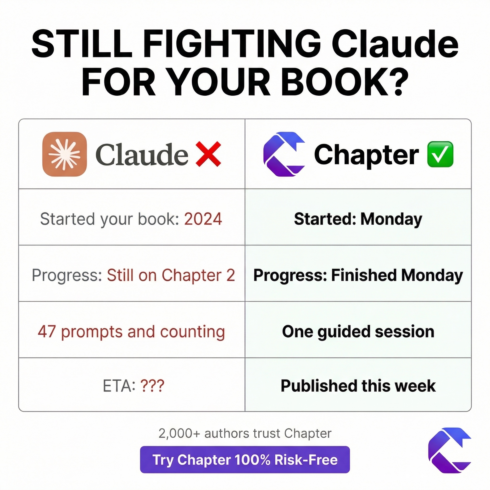 Chapter.pub Facebook ad