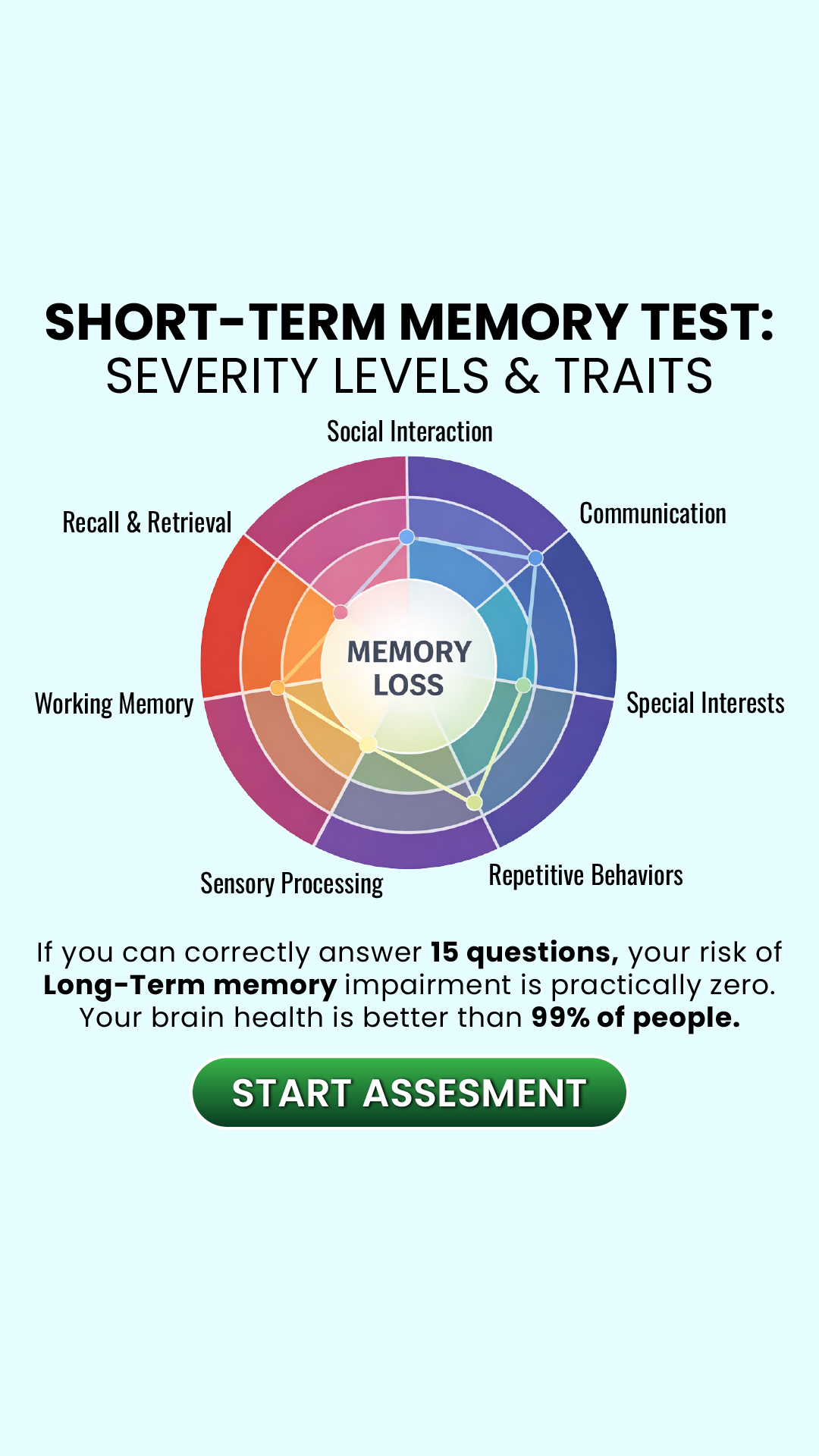 Yourselfirst: Mental Balance Facebook ad
