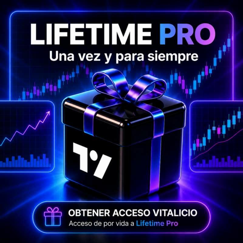 Crypto News Facebook ad: TradingView Desktop para Windows