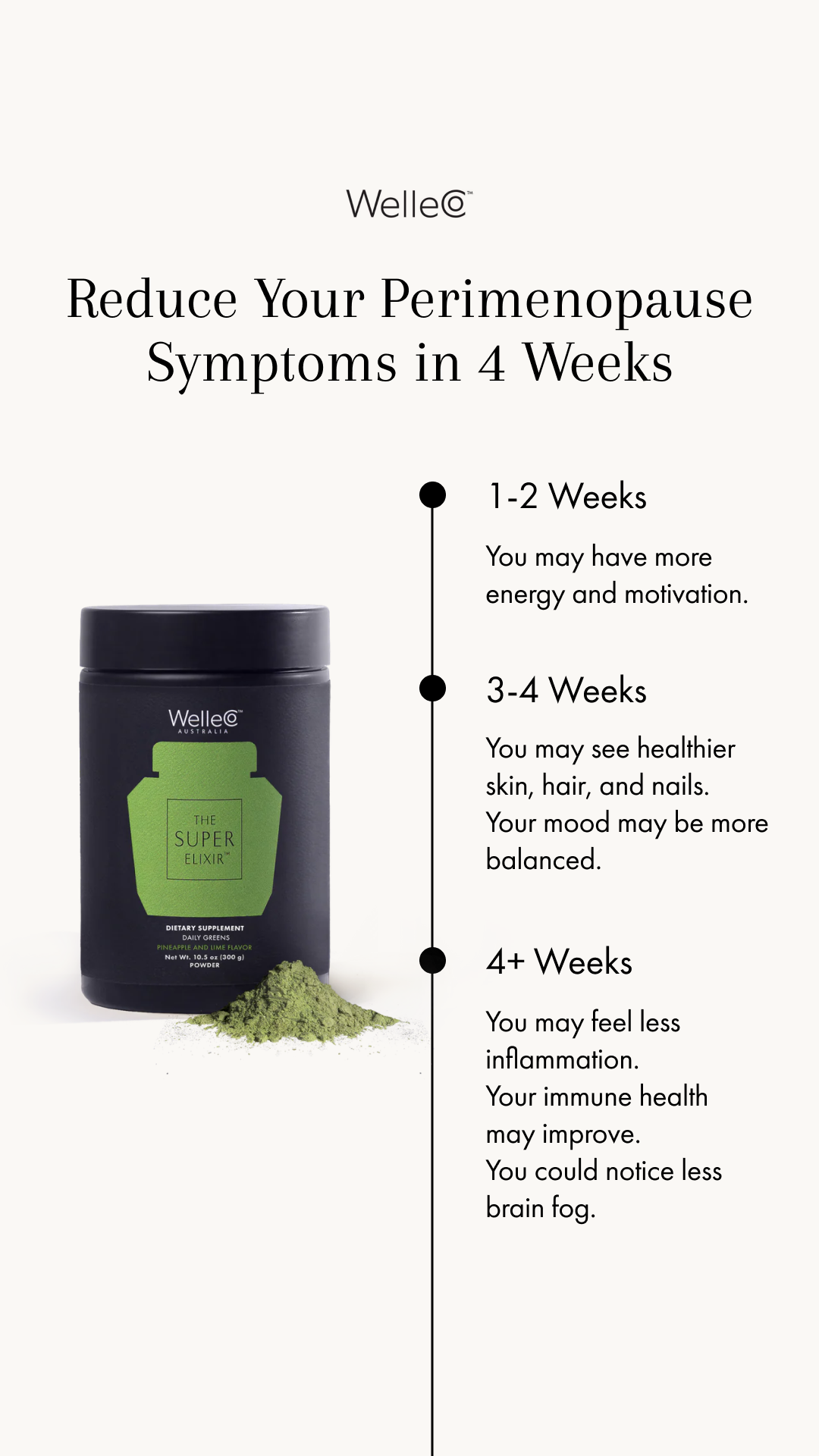 WelleCo Facebook ad