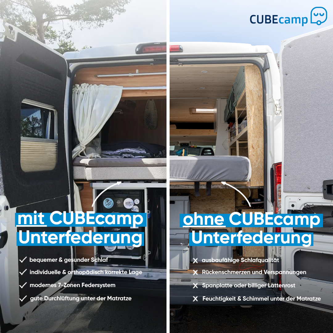 CUBEcamp Facebook ad: Das 7-Zonen-Schlafsystem für unterwegs, perfekt für…