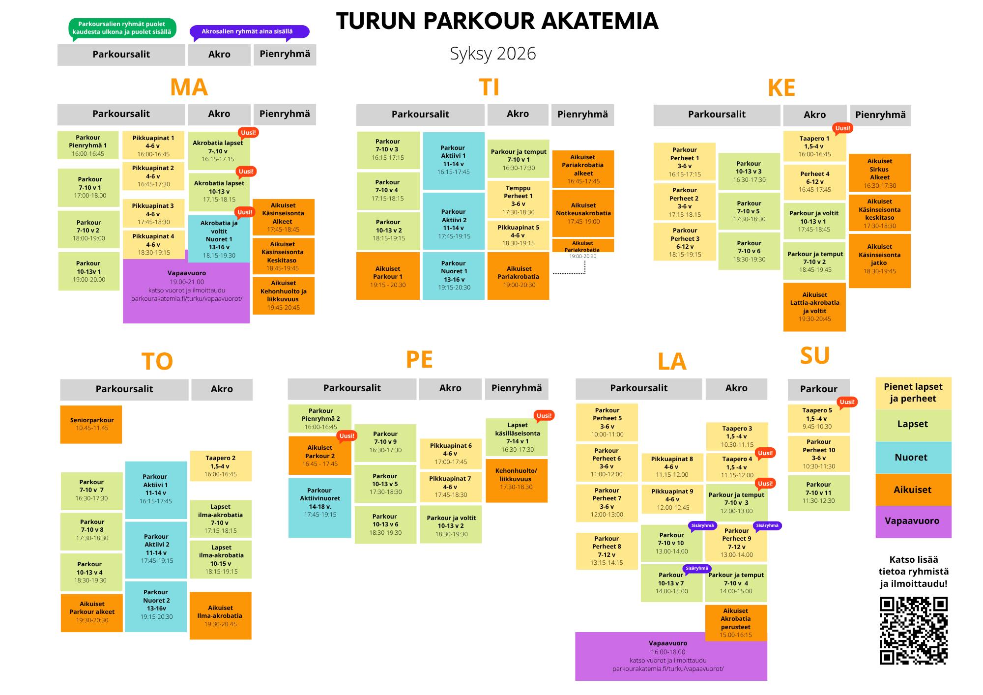 Turun Parkour Akatemia Facebook ad: Ilmoittautuminen syksyn 2026 tunneille käy kuumana kuin…