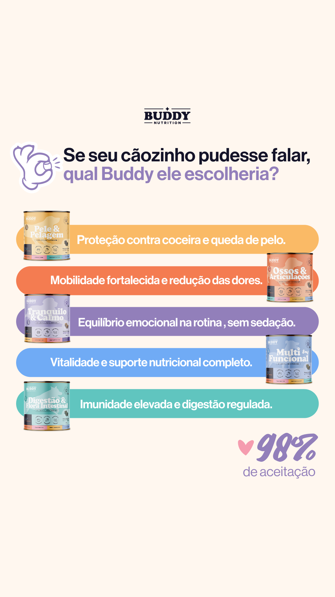 Buddy Nutrition Facebook ad