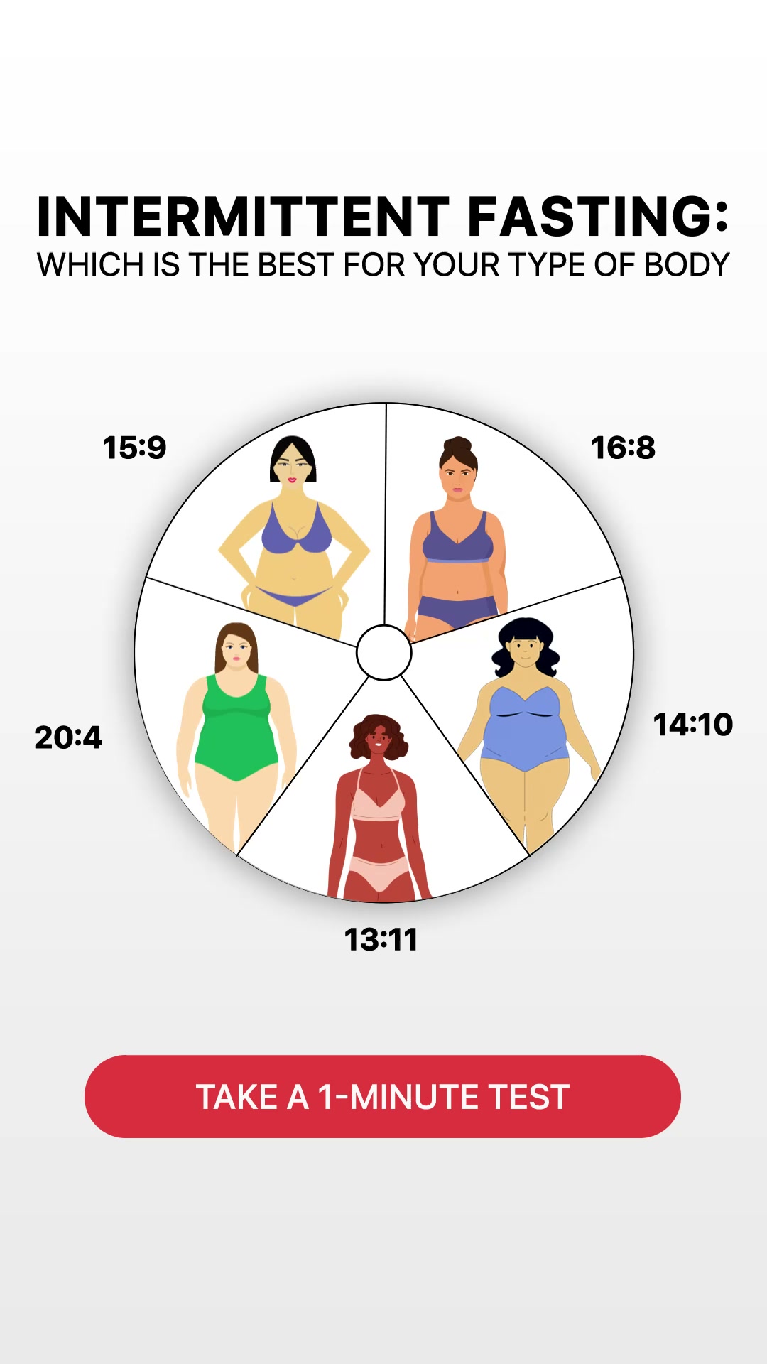 28 Day Challenge Facebook ad: Try it
