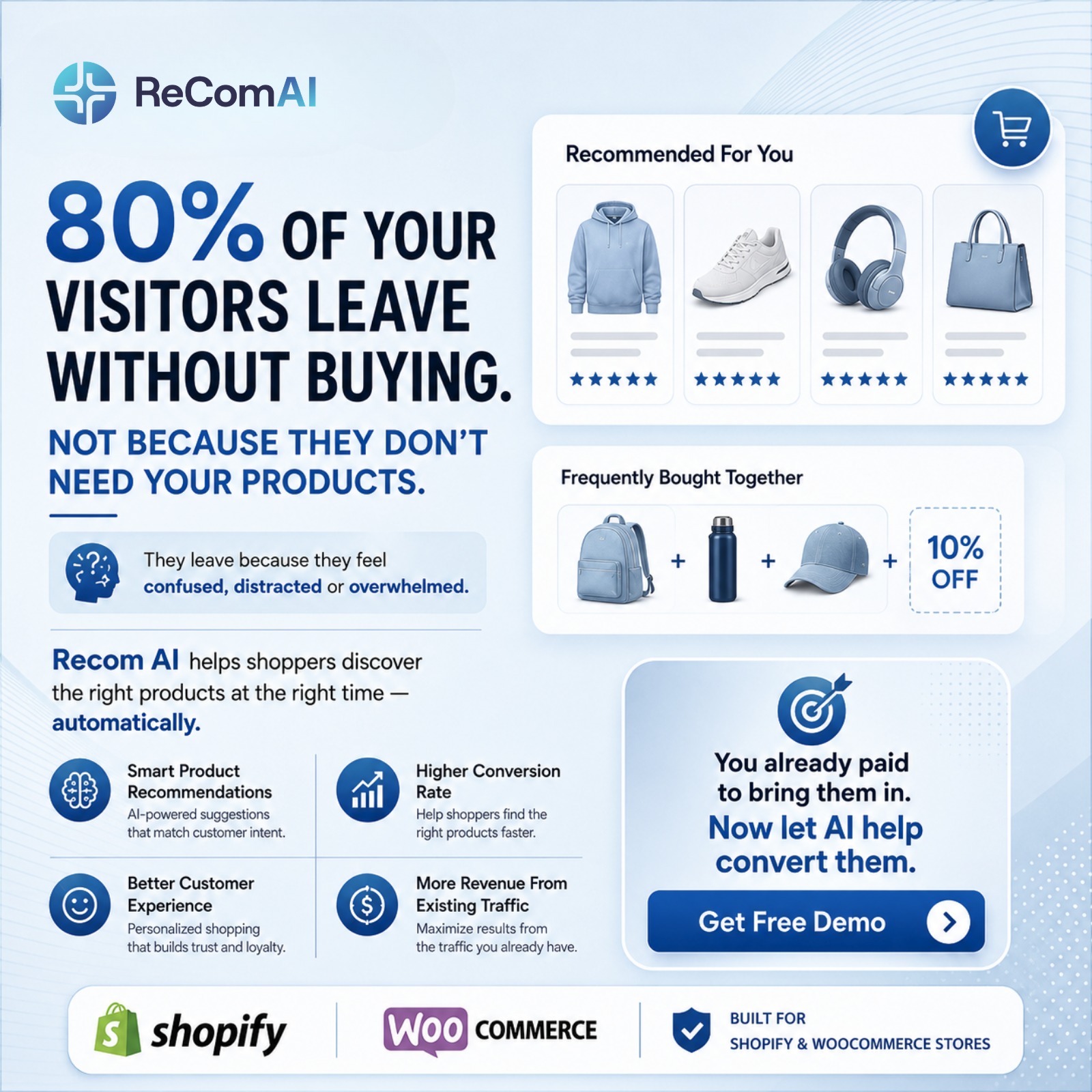 Recom AI Facebook ad