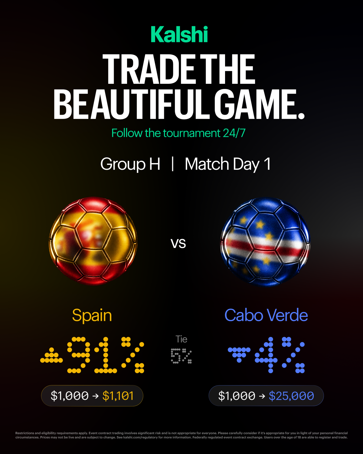 Kalshi - Trade the Headlines Facebook ad