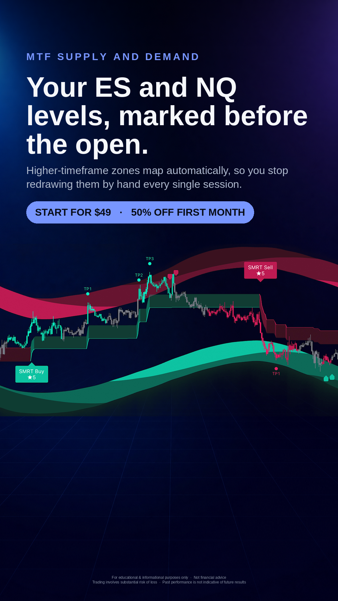 SMRT Algo Facebook ad
