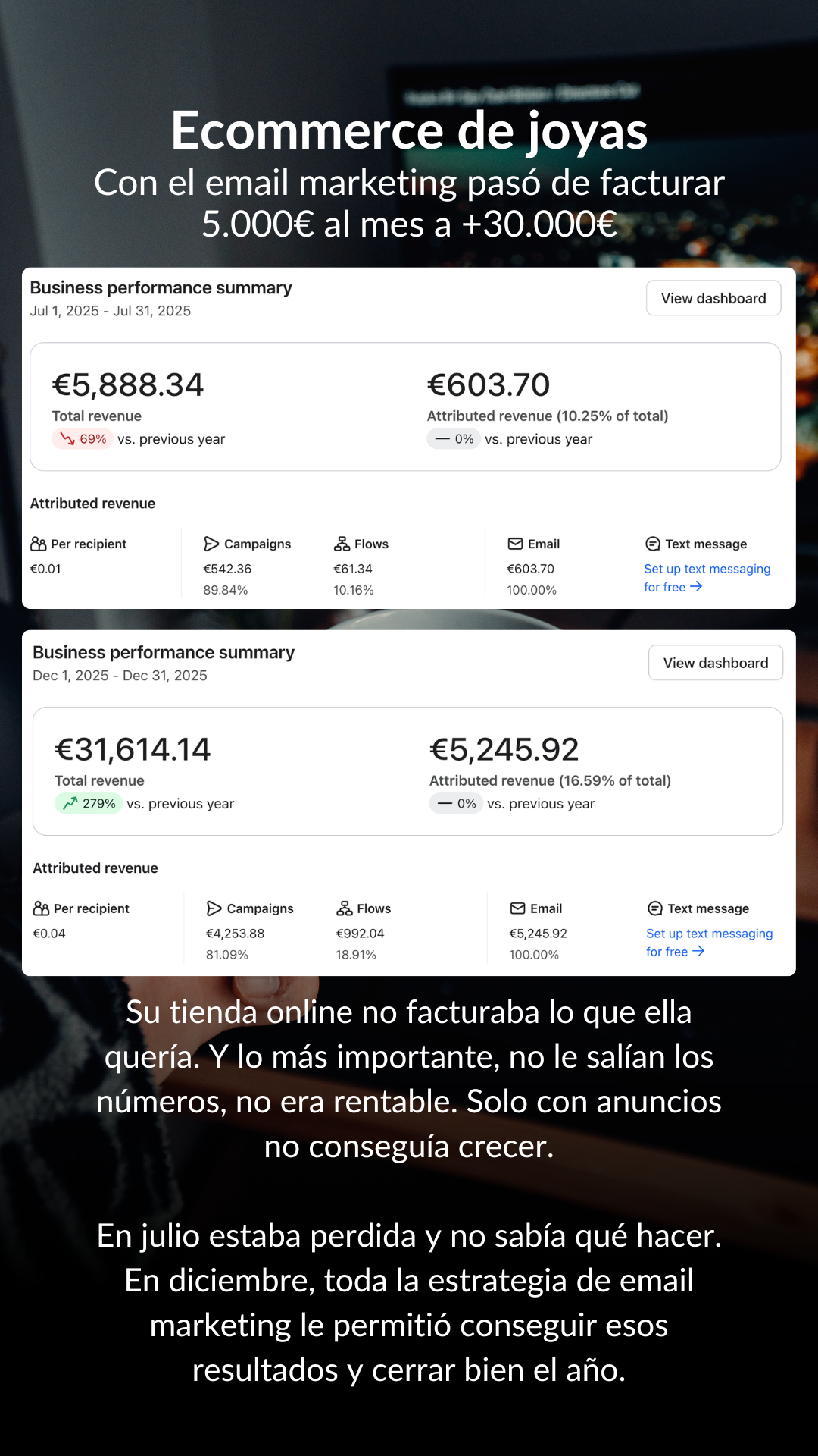 Edu Enciso Marketing Automation Facebook ad