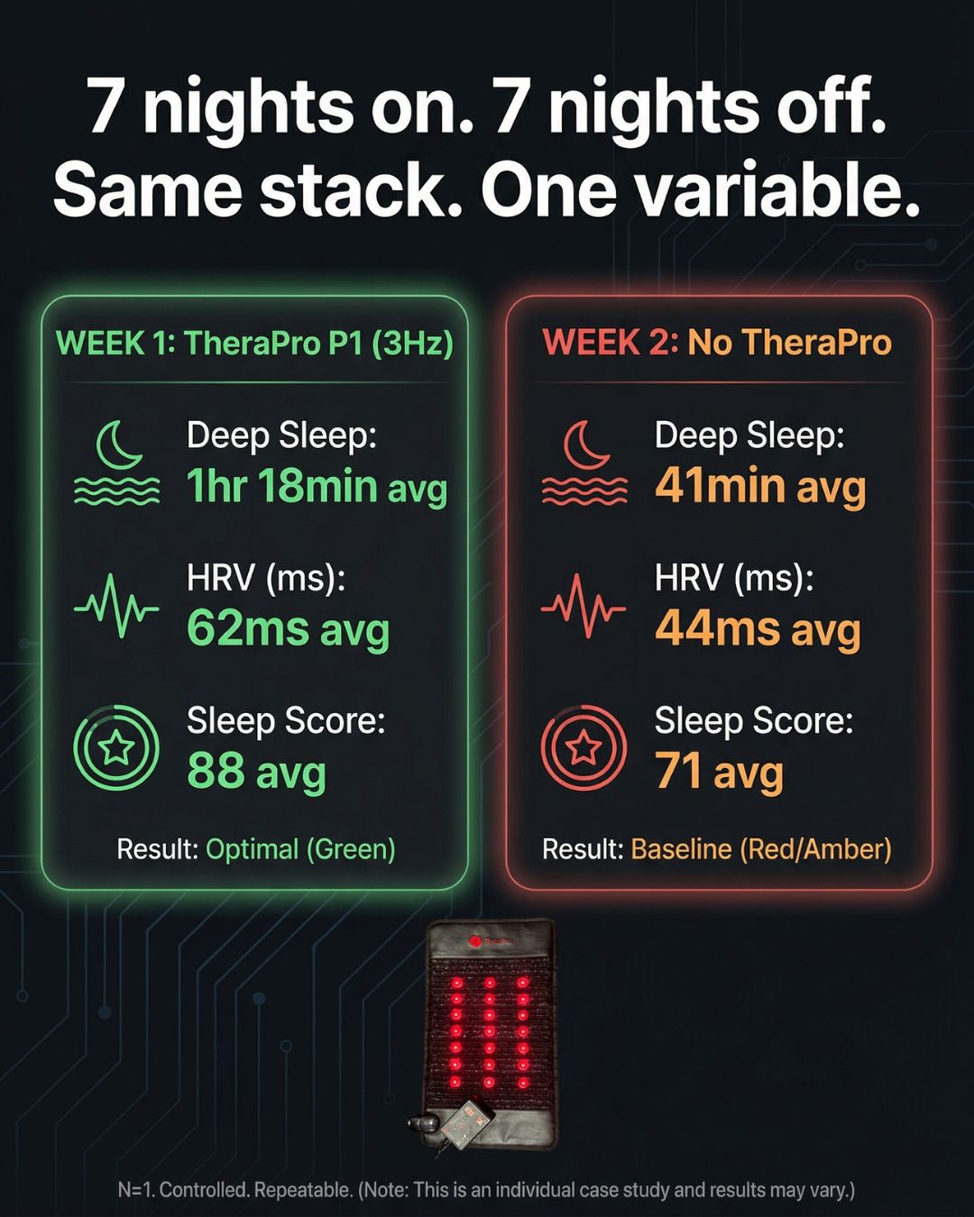 Therasage Facebook ad