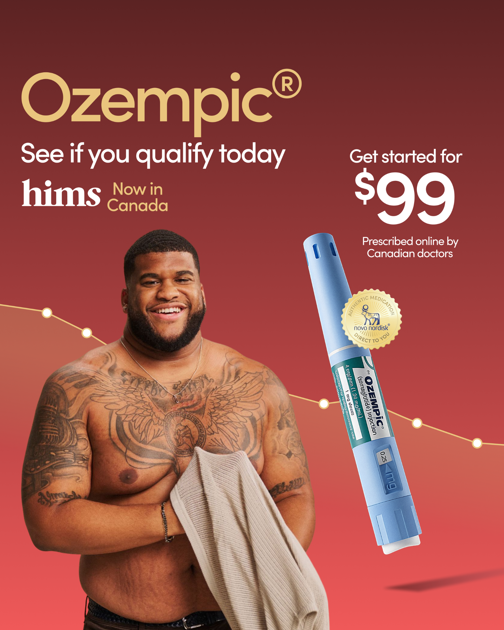 hims Facebook ad