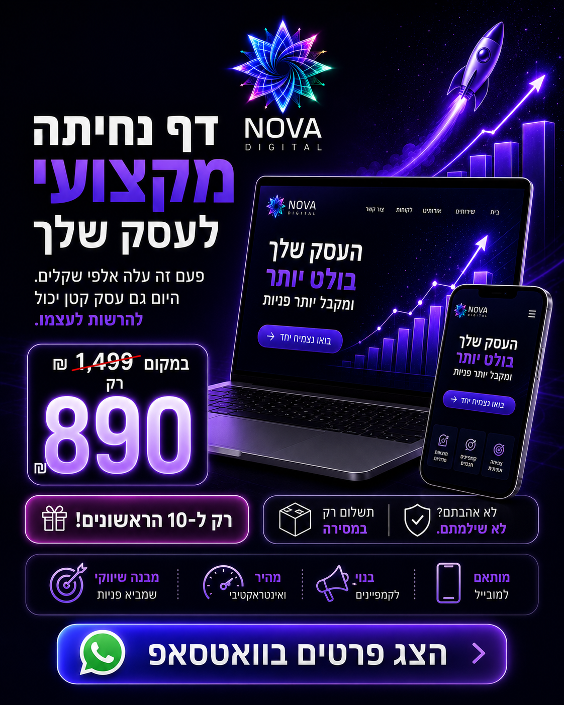Nova Digital Facebook ad: דף נחיתה ב-890 ₪ · רק ל-10 הראשונים