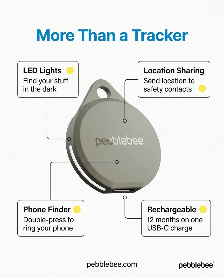 Pebblebee Facebook ad