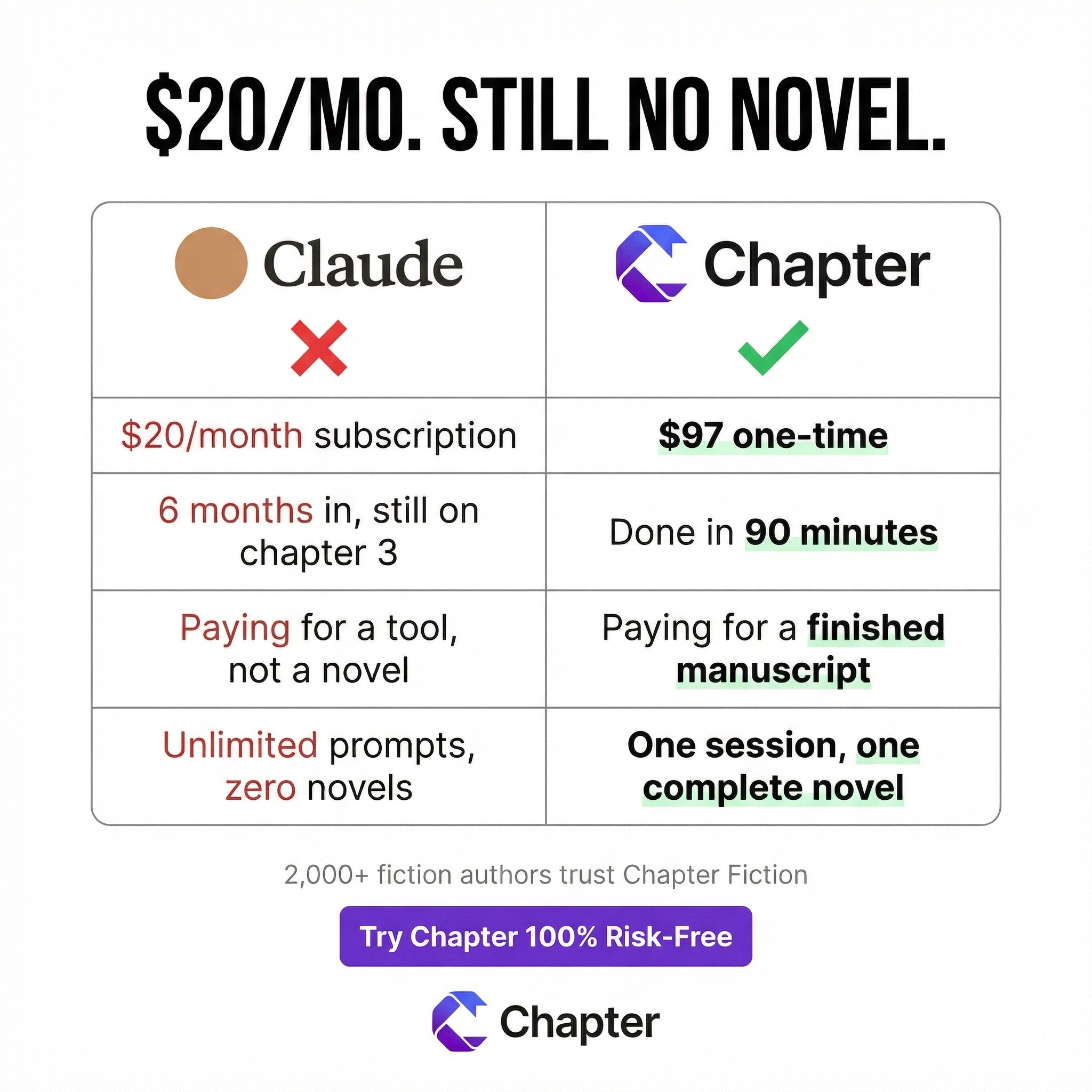 Chapter.pub Facebook ad