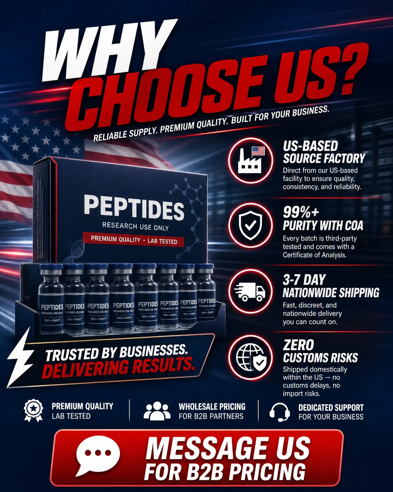 Khương Lâm Facebook ad: Skip the Broker: US Factory Direct Peptides (3-7 Day…