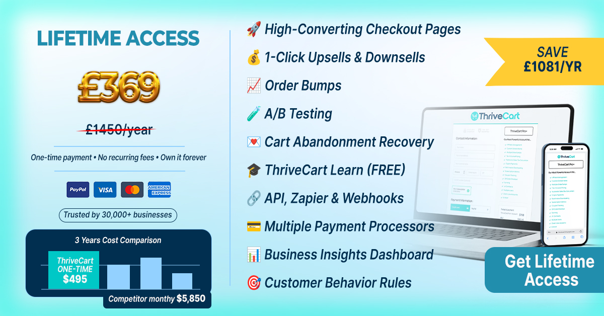 ThriveCart Platform Facebook ad
