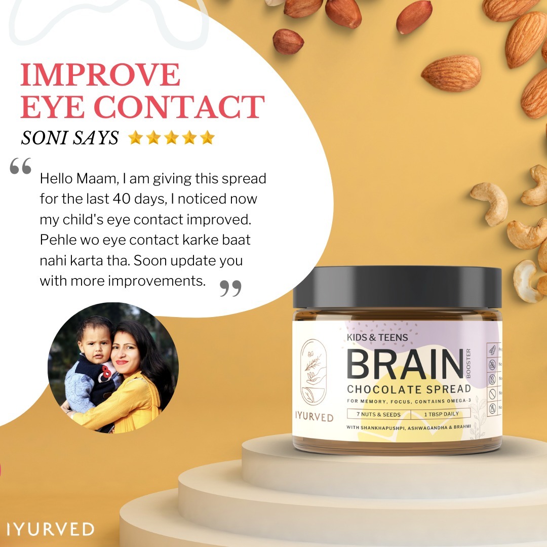 Iyurved Facebook ad