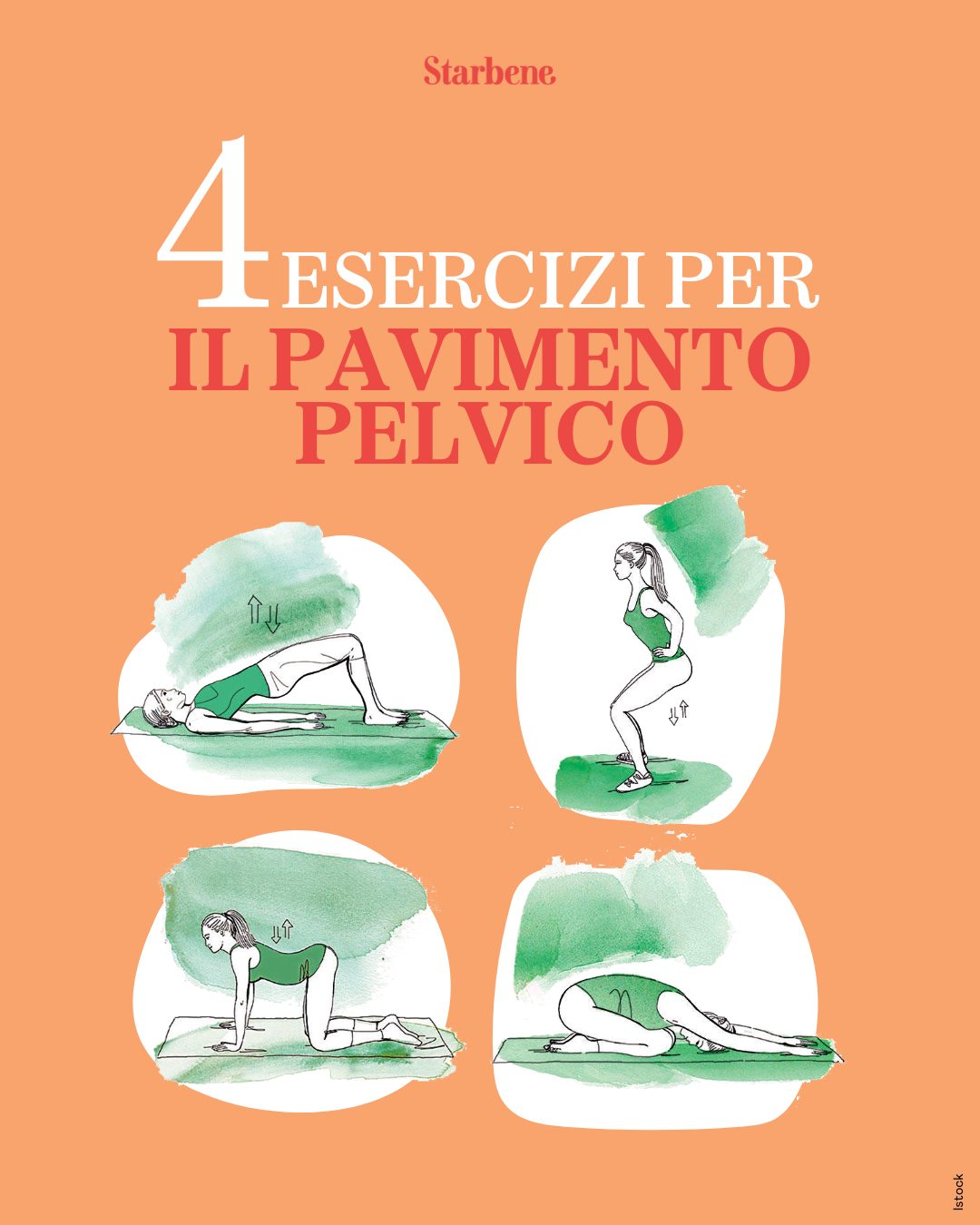 Starbene Facebook ad: Si dice spesso che bisogna rinforzare il pavimento…