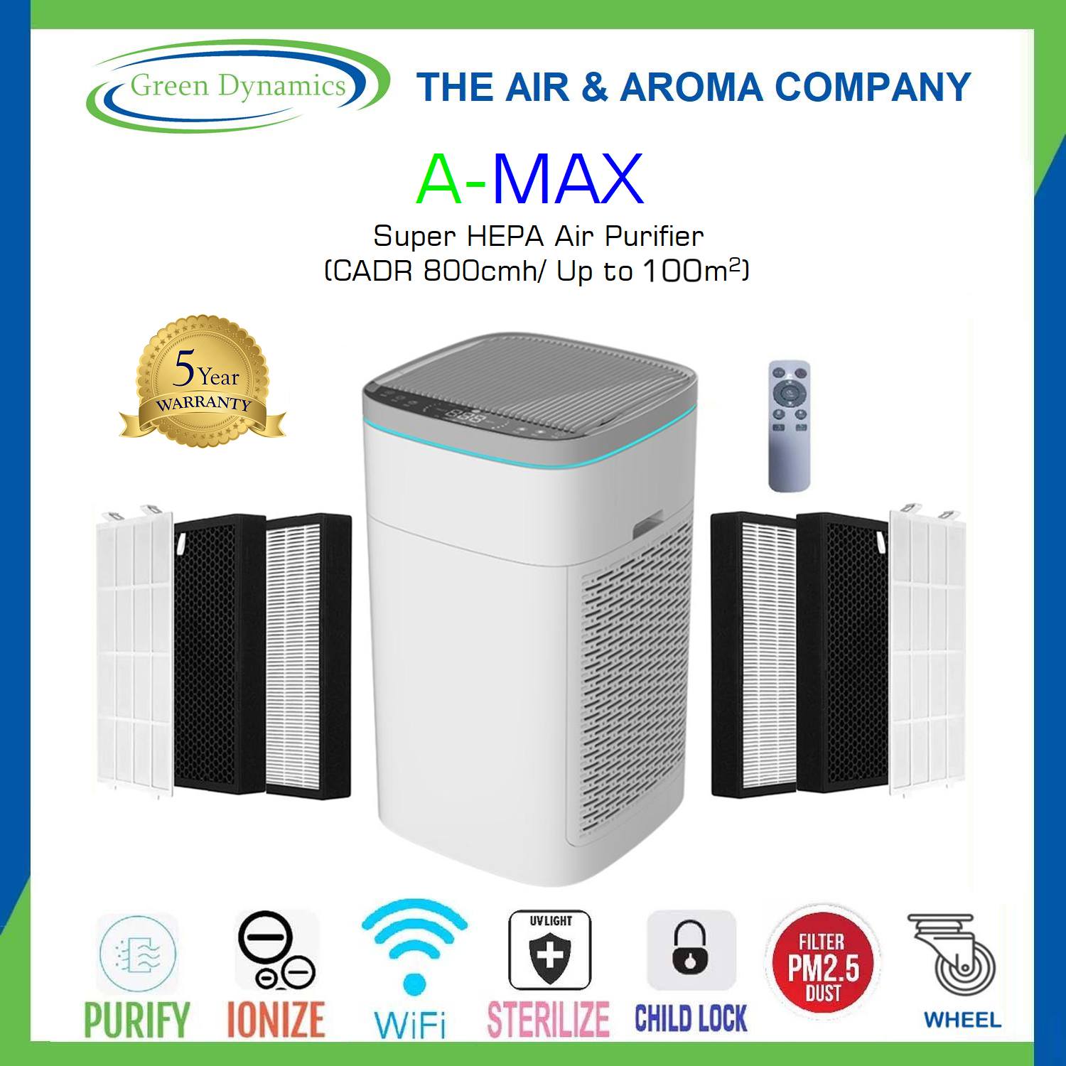 Air Purifier Myanmar Facebook ad: แแฑแแแทแบแ
แแบ ๐๐ข๐ซ ๐๐ฎ๐ซ๐ข๐๐ข๐๐ซ