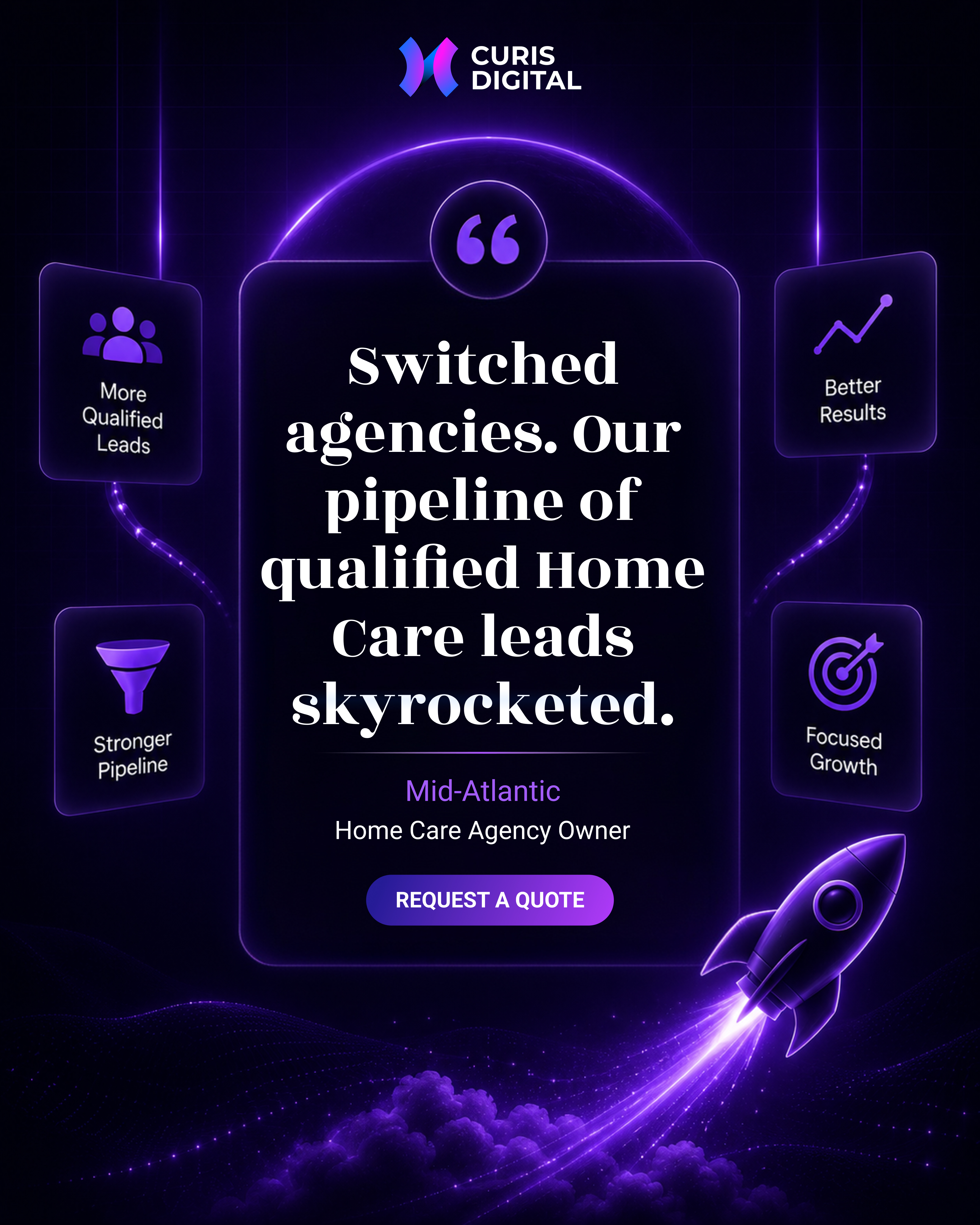 Curis Digital Facebook ad: Home Care Only. Twenty Years In.
