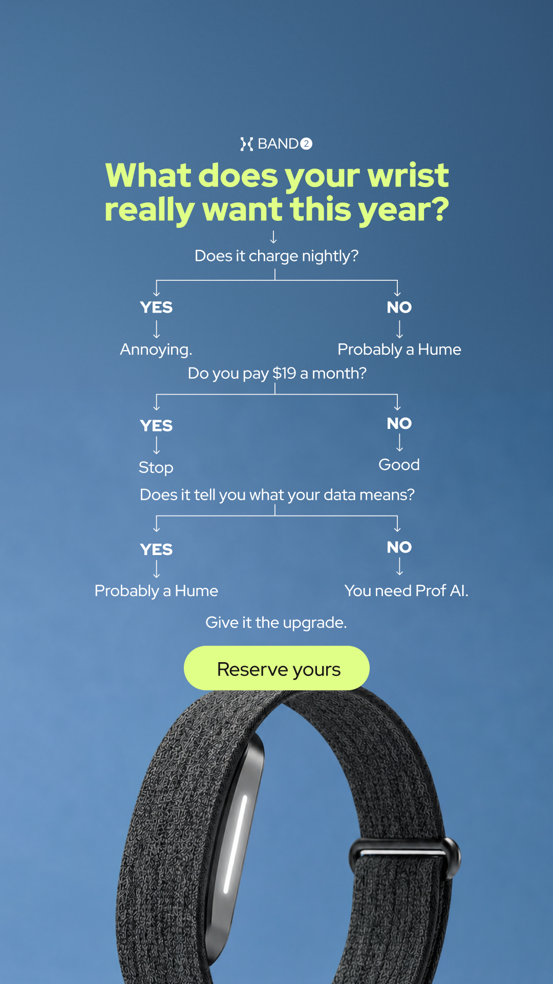 Well Well Wellness Facebook ad