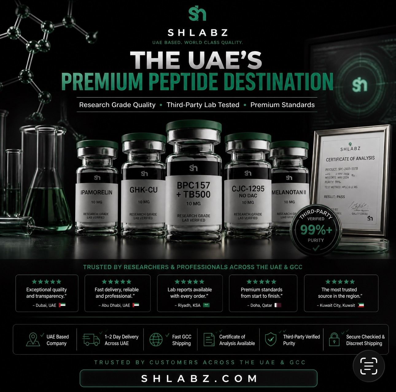 shlabzae Facebook ad: Premium Research Products, Delivered Fast.