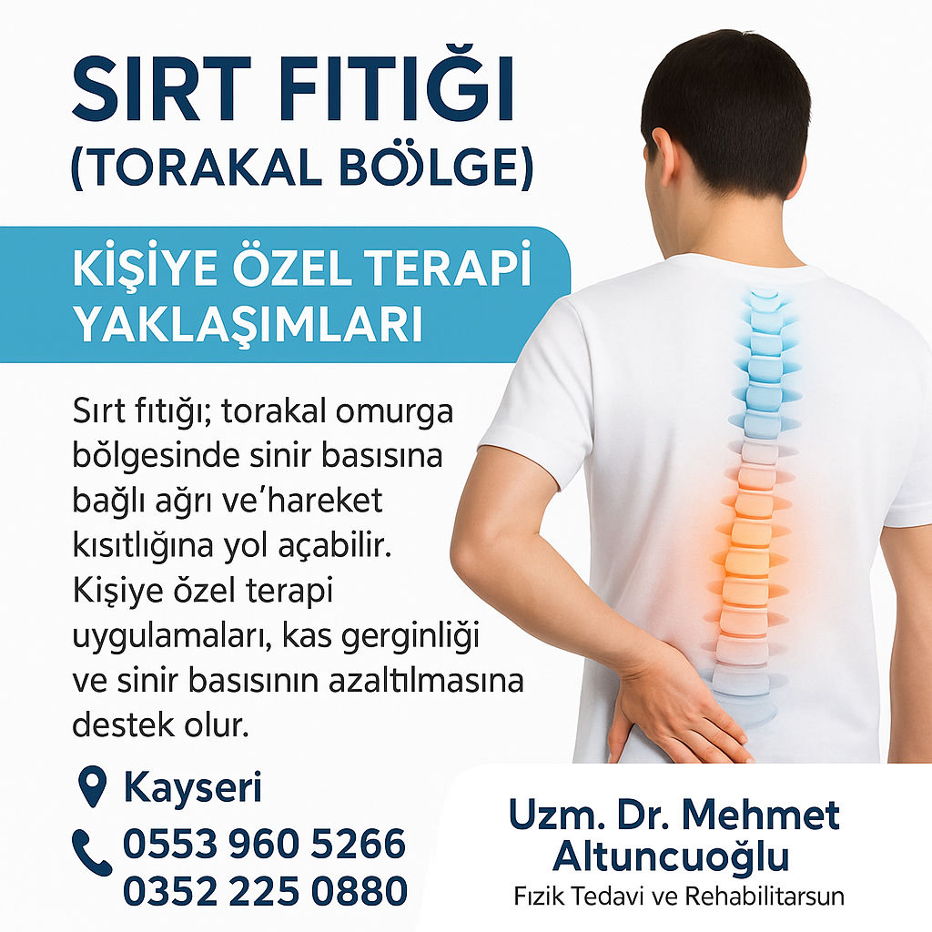 Uzm.Dr.Mehmet Altuncuoğlu-1 Facebook ad: ÜCRETSİZ MUAYENE-NOKTA ATIŞI TEDAVİSİ