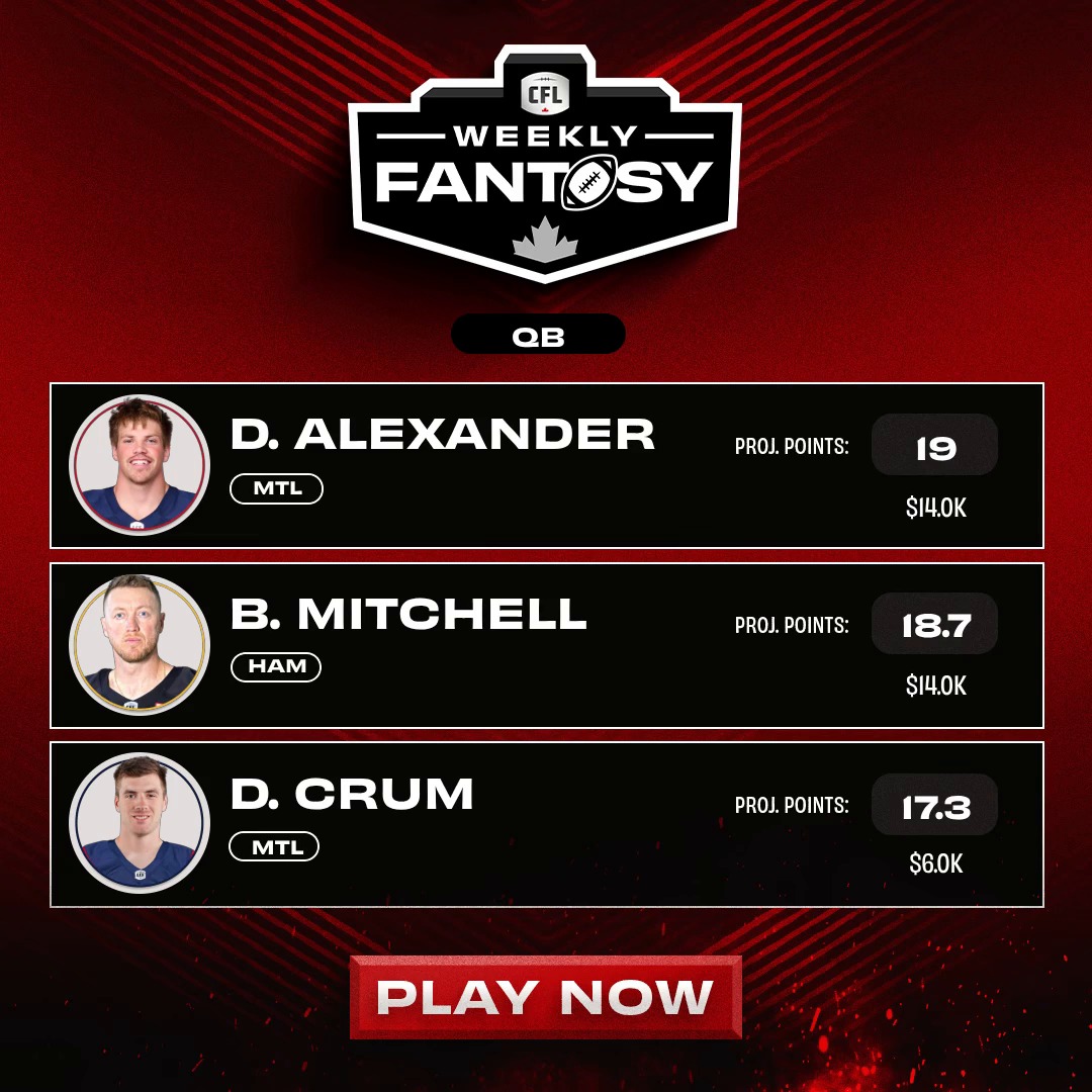 CFL Facebook ad: CFL Weekly Fantasy