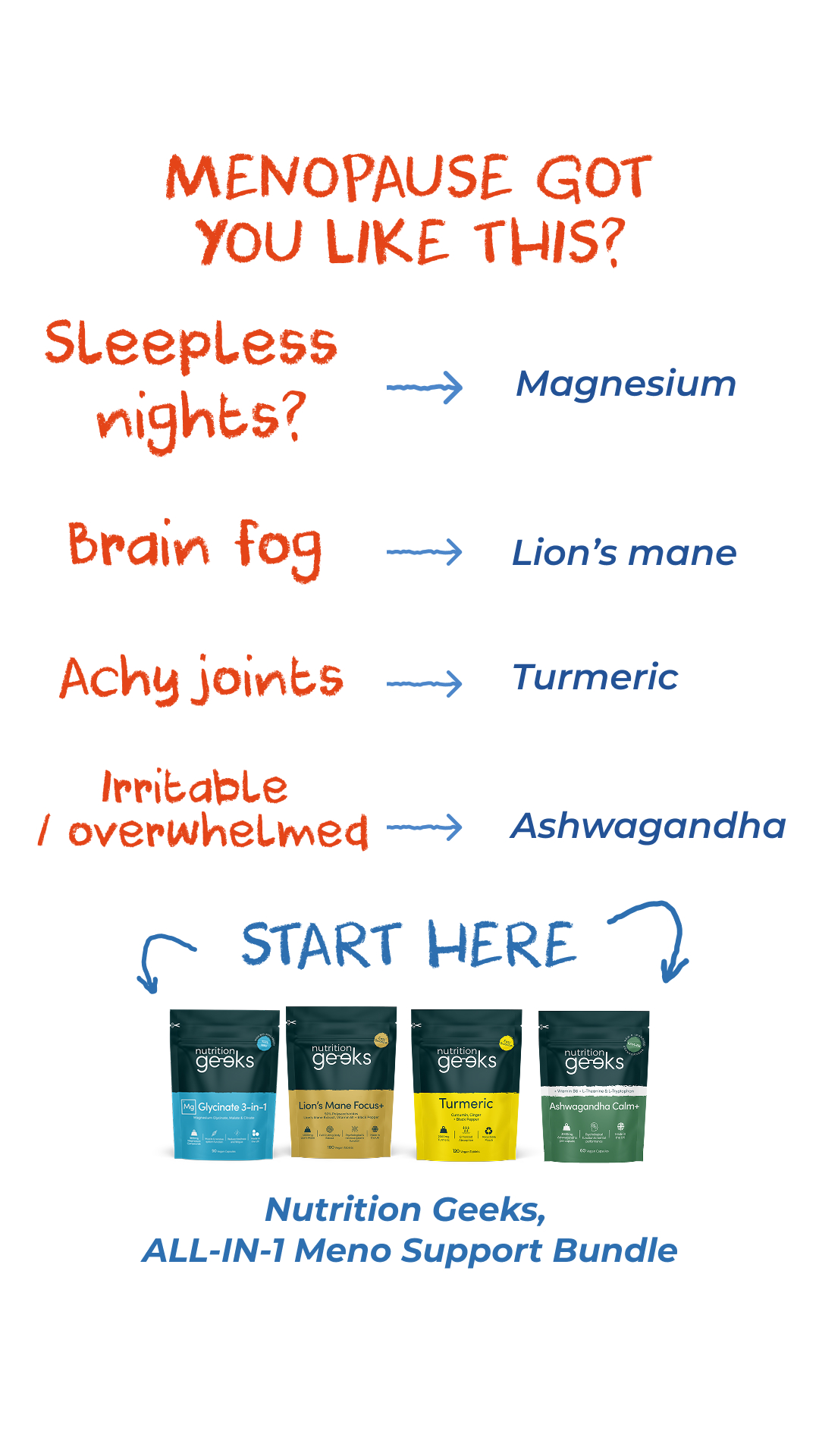 Nutrition Geeks Facebook ad