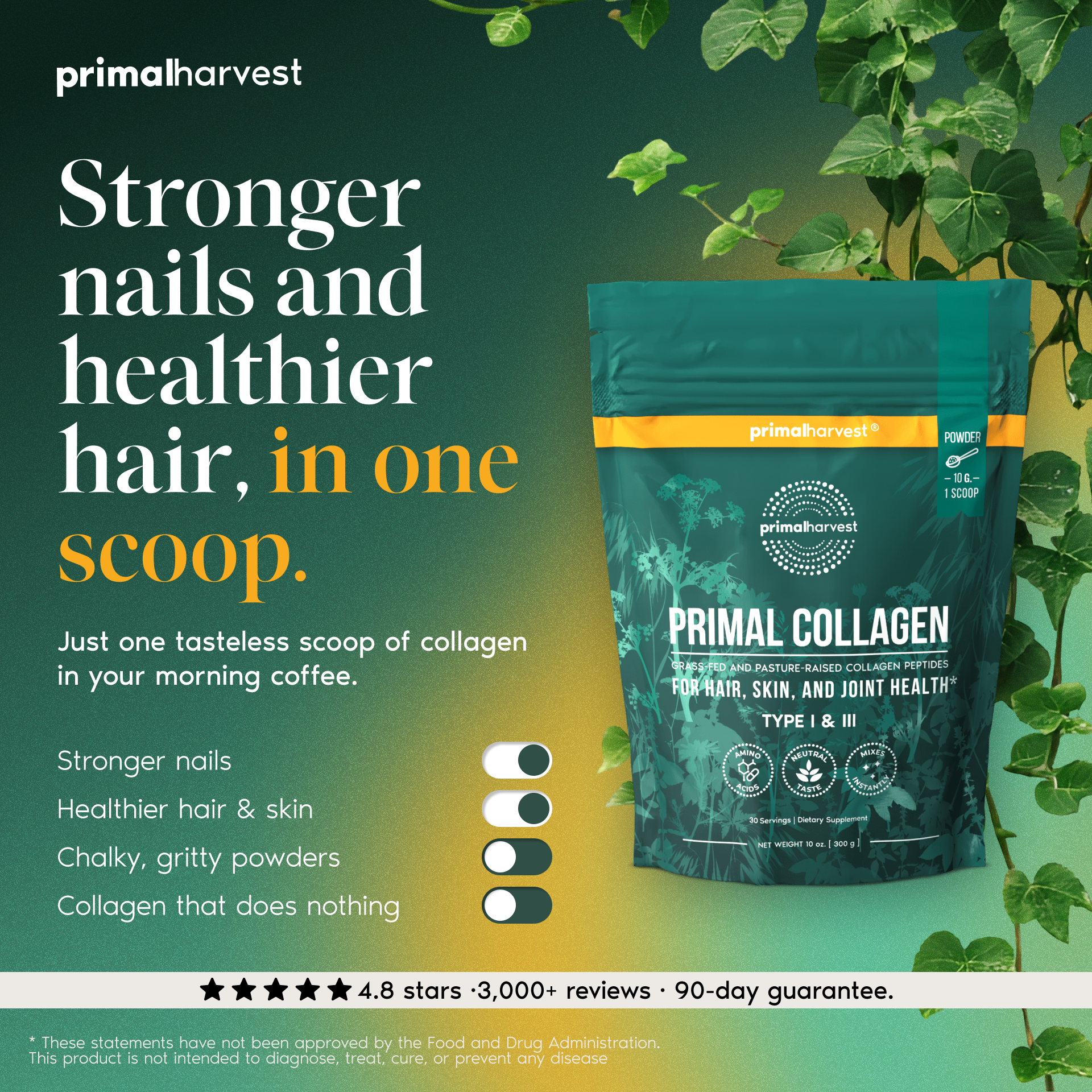 Primal Harvest Facebook ad: Your Skin Is Aging. Fight Back.