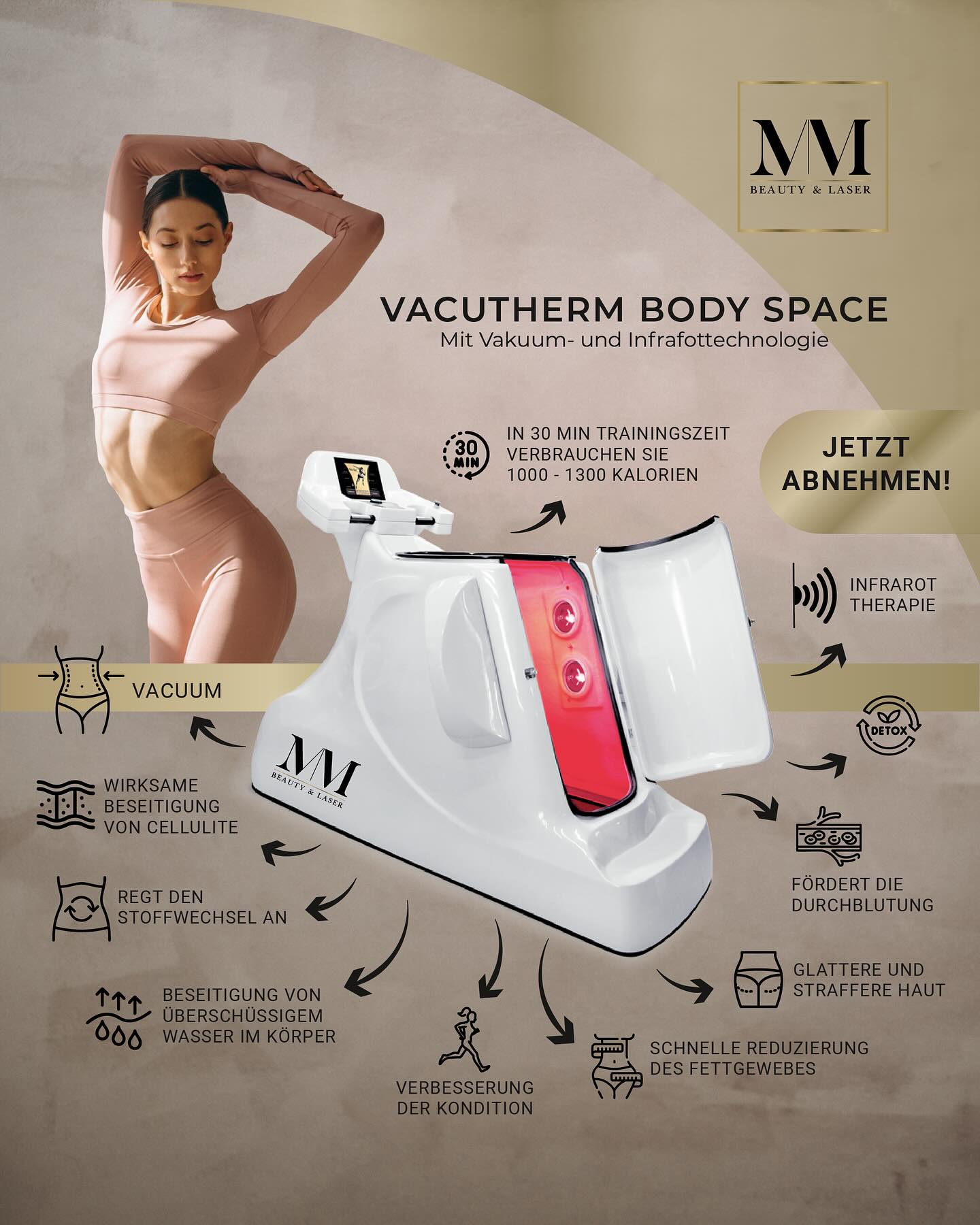 beautyundlaseresslingen Facebook ad: Erlebe die Revolution im Figur- und Hautmanagement mit…